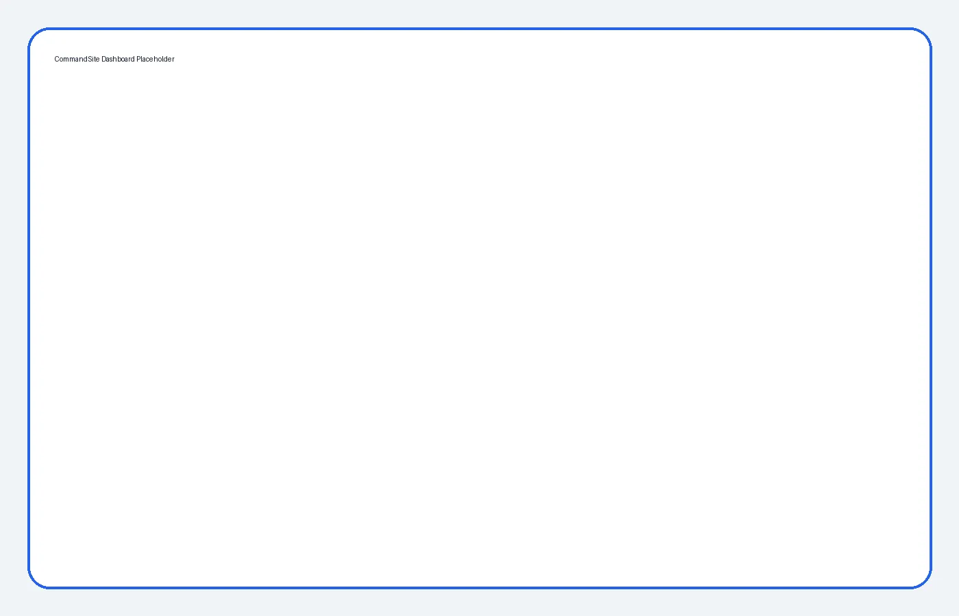 CommandSite dashboard placeholder